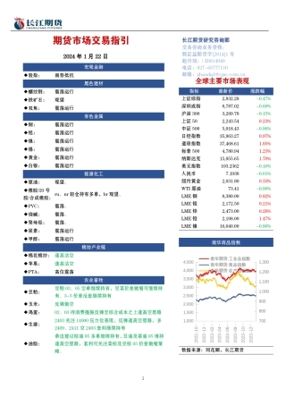 期货市场交易指引-20240122-长江期货-20页.pdf