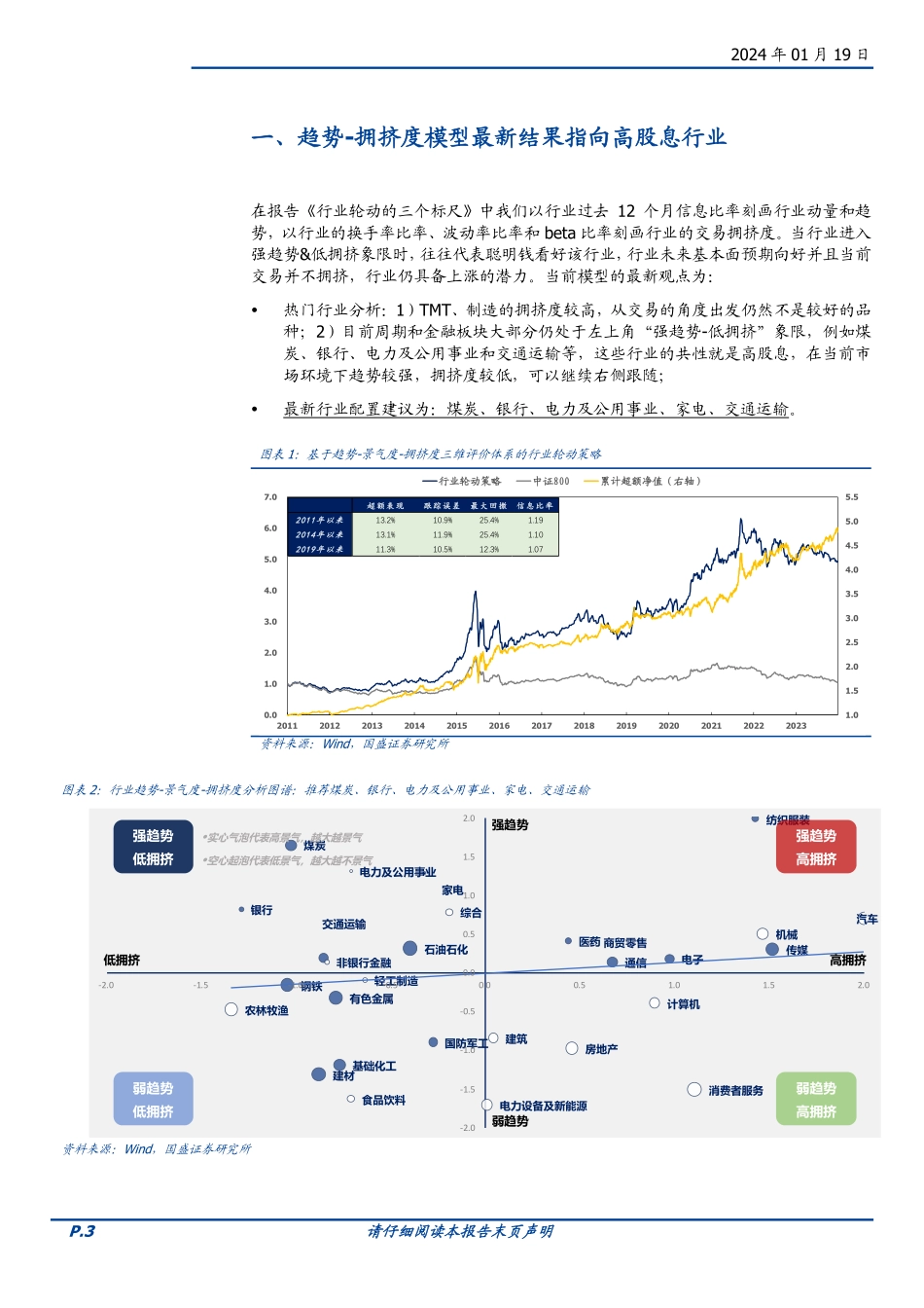 量化分析报告：为什么高股息风格有望成为全年主线？-20240119-国盛证券-11页.pdf_第3页