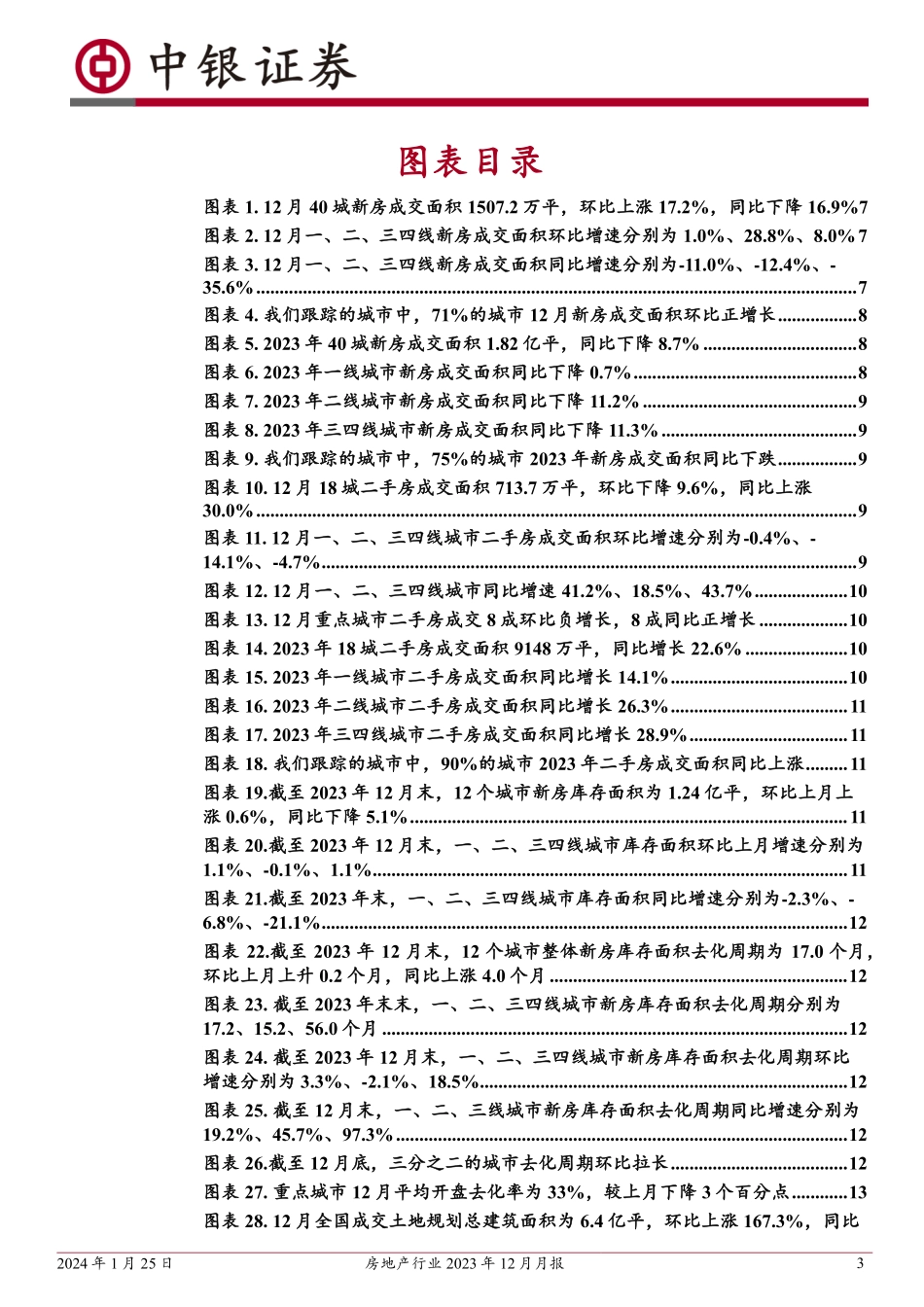 房地产行业2023年12月月报：全年新房与土地成交均下滑；二手房成交规模增幅超两成-20240125-中银证券-38页.pdf_第3页