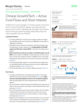 Morgan Stanley-China Quantitative Strategy Chinese GrowthTech – Active Fu...-106016655.pdf