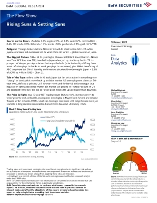 BofA - The Flow Show Rising Suns and Setting Suns-240119.pdf