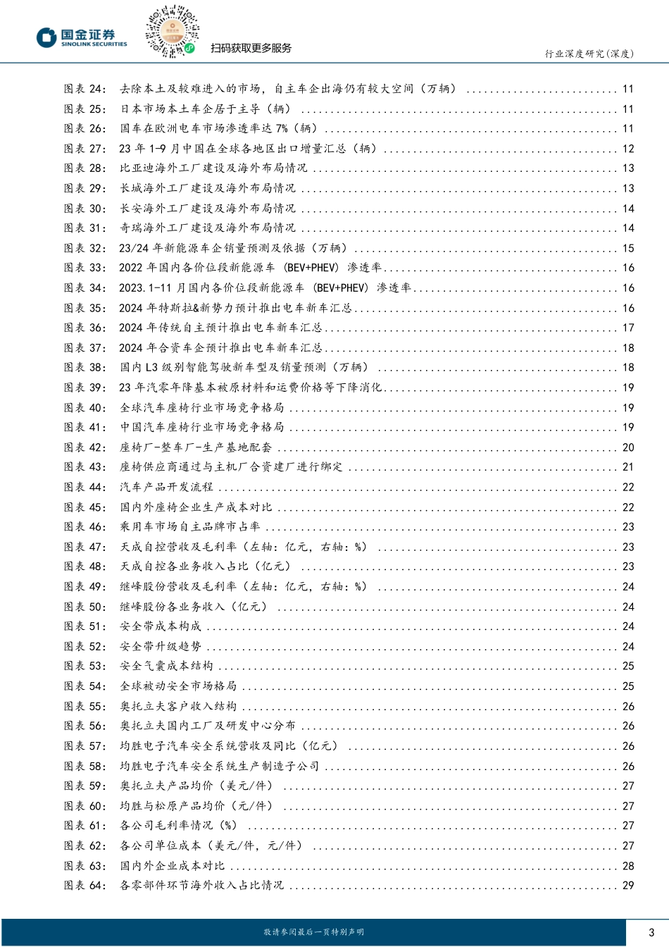 2024年汽车行业策略报告：配置确定性高增长：国际化和智能化-20240116-国金证券-49页.pdf_第3页