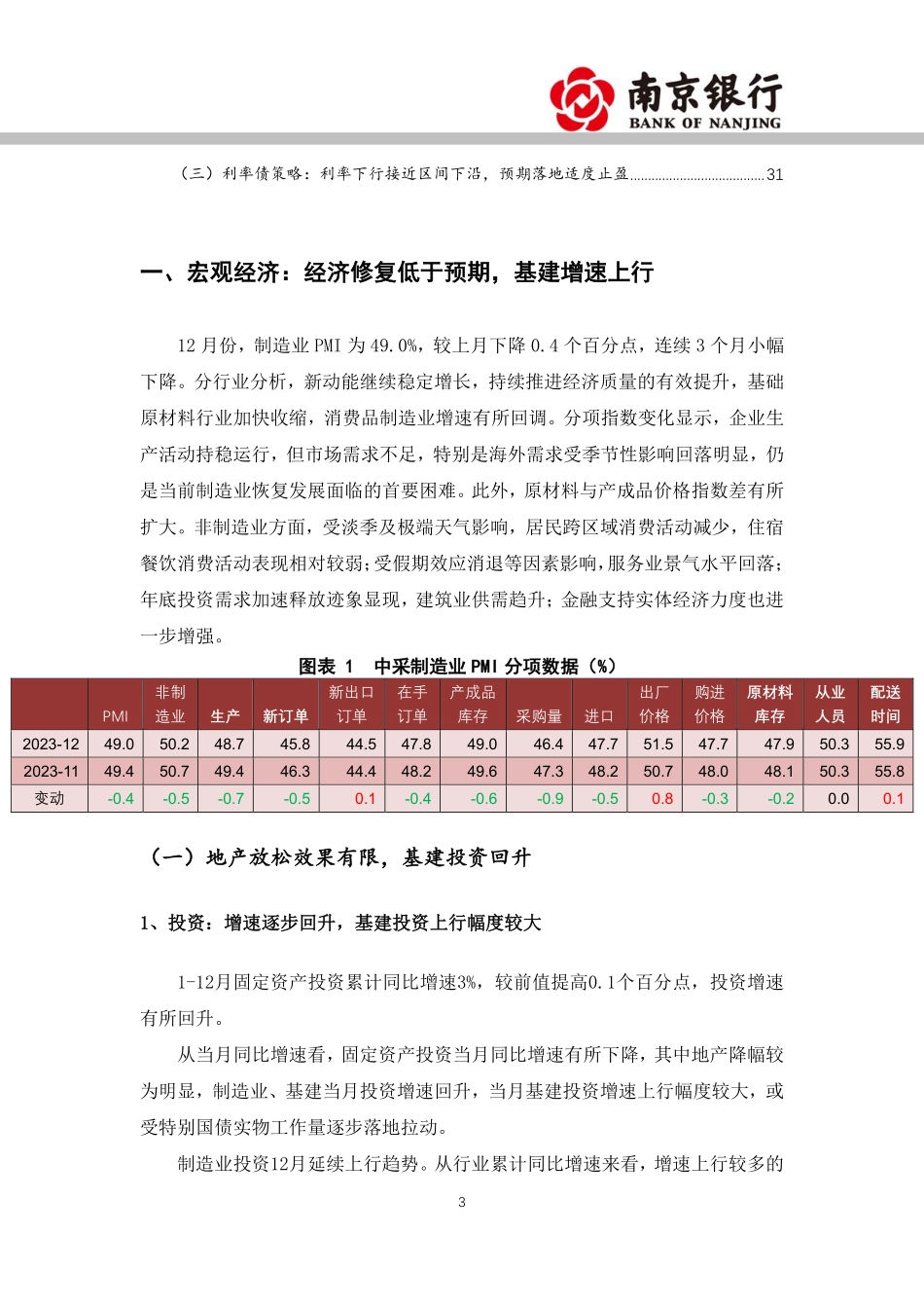 2023年1月宏观利率展望：利率持续下行，关注预期落地-20240122-南京银行-31页.pdf_第3页