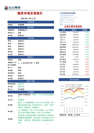 期货市场交易指引-20240131-长江期货-19页.pdf