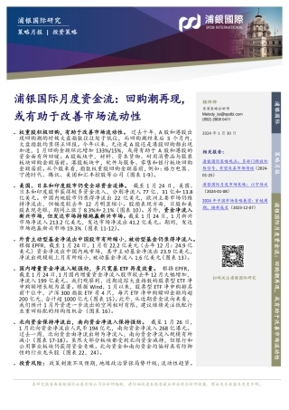 浦银国际月度资金流：回购潮再现，或有助于改善市场流动性-20240130-浦银国际证券-18页.pdf