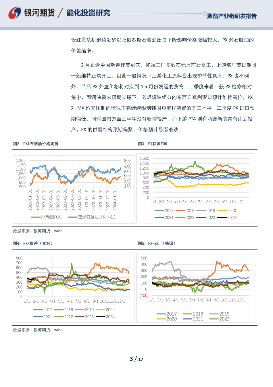 聚酯产业链2月月报：需求正反馈 聚酯原料价格有支撑-20240129-银河期货-17页.pdf_第3页