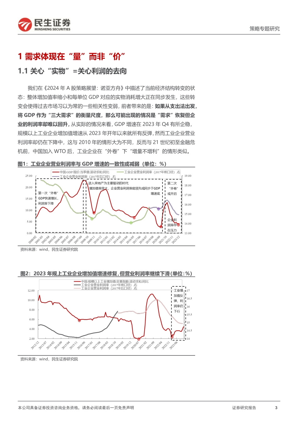 策略专题研究：“外卷”开启，实物崛起-20240128-民生证券-24页.pdf_第3页