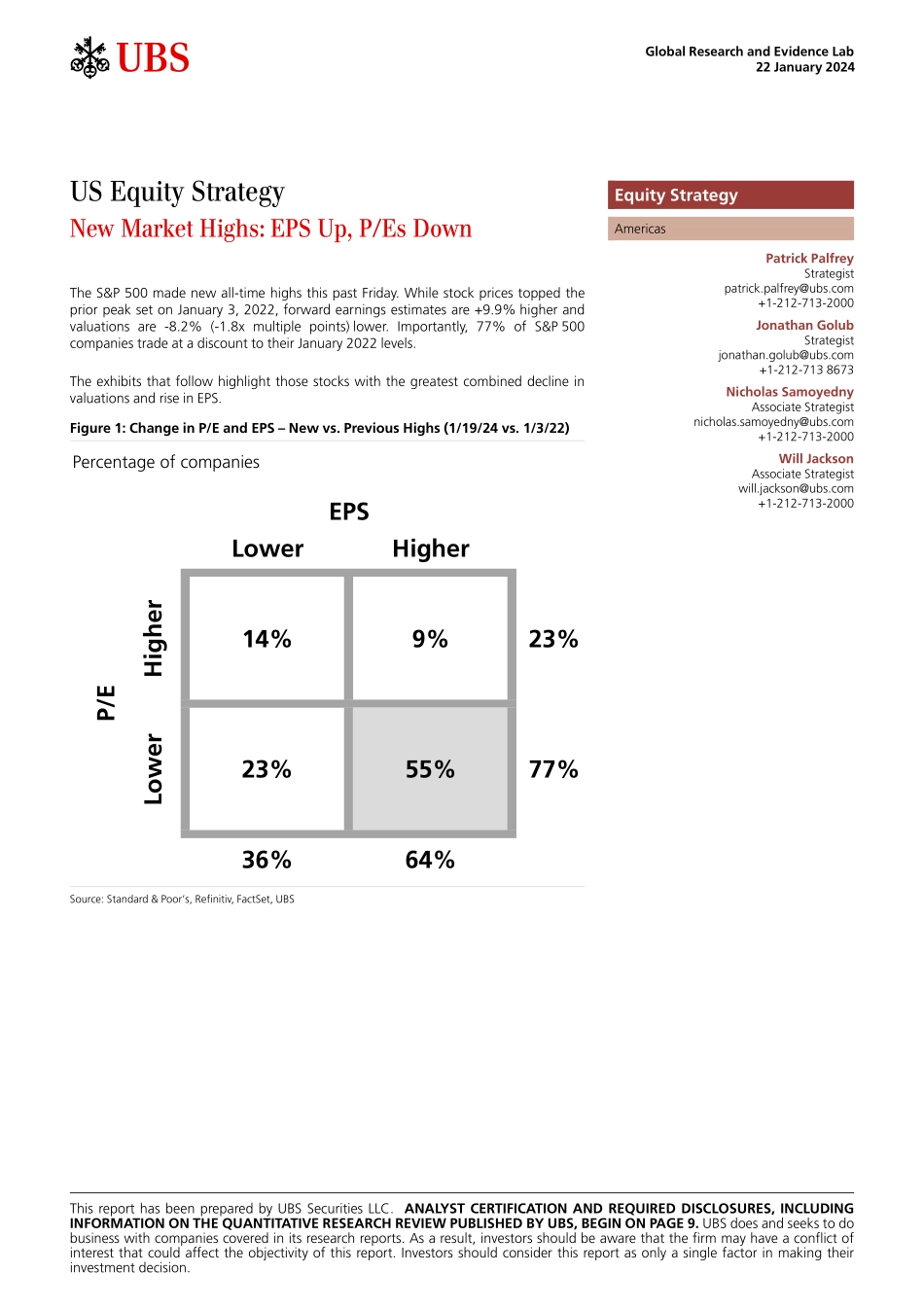 UBS Equities-US Equity Strategy _New Market Highs EPS Up, PEs Down_ Pal...-106082279.pdf_第1页