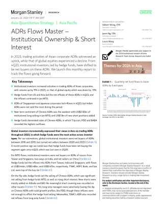 Morgan Stanley-Asia Quantitative Strategy ADRs Flows Master – Institutiona...-106075314.pdf