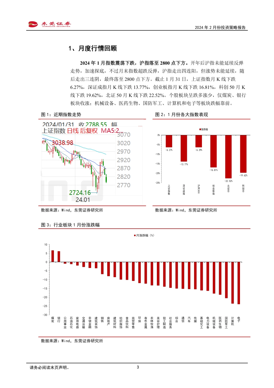2024年2月份投资策略报告：震荡反复后，迎来修复格局-20240201-东莞证券-12页.pdf_第3页