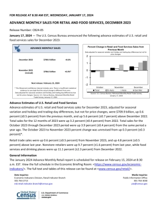 美国2023 年 12 月零售和食品服务月度预售销售额-7页.pdf