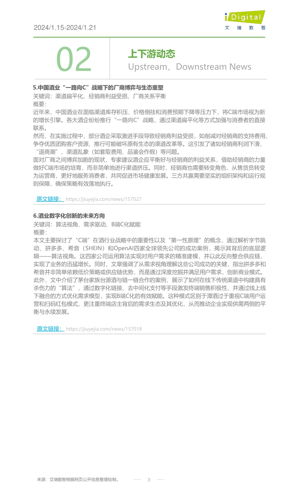 2024年第2周：酒行业周度市场观察-6页.pdf_第3页
