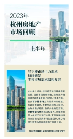 2023年杭州房地产市场回顾-上半年-8页.pdf