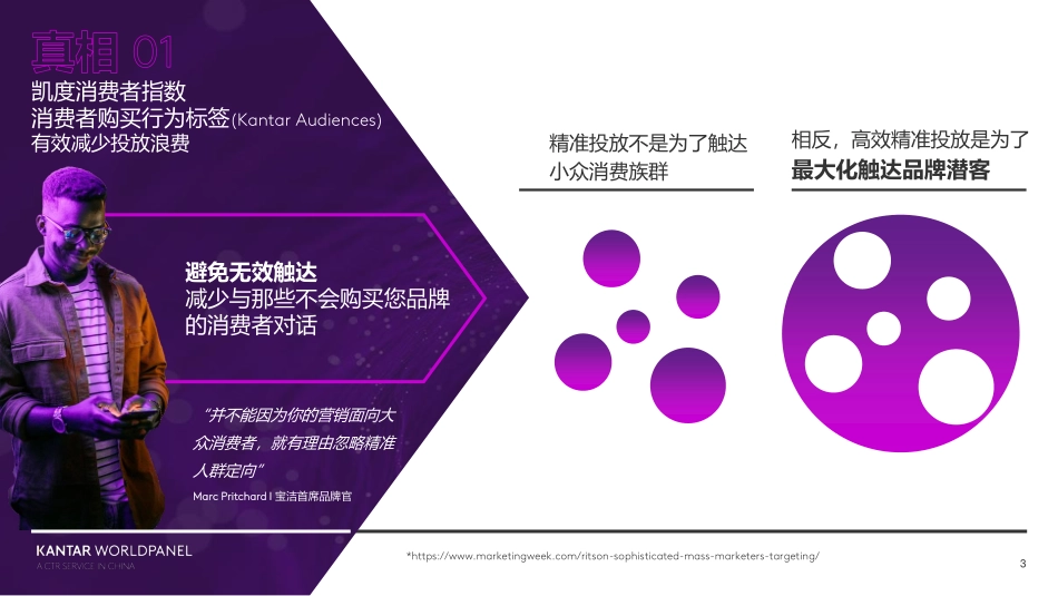 10个精准投放的真相-15页.pdf_第3页