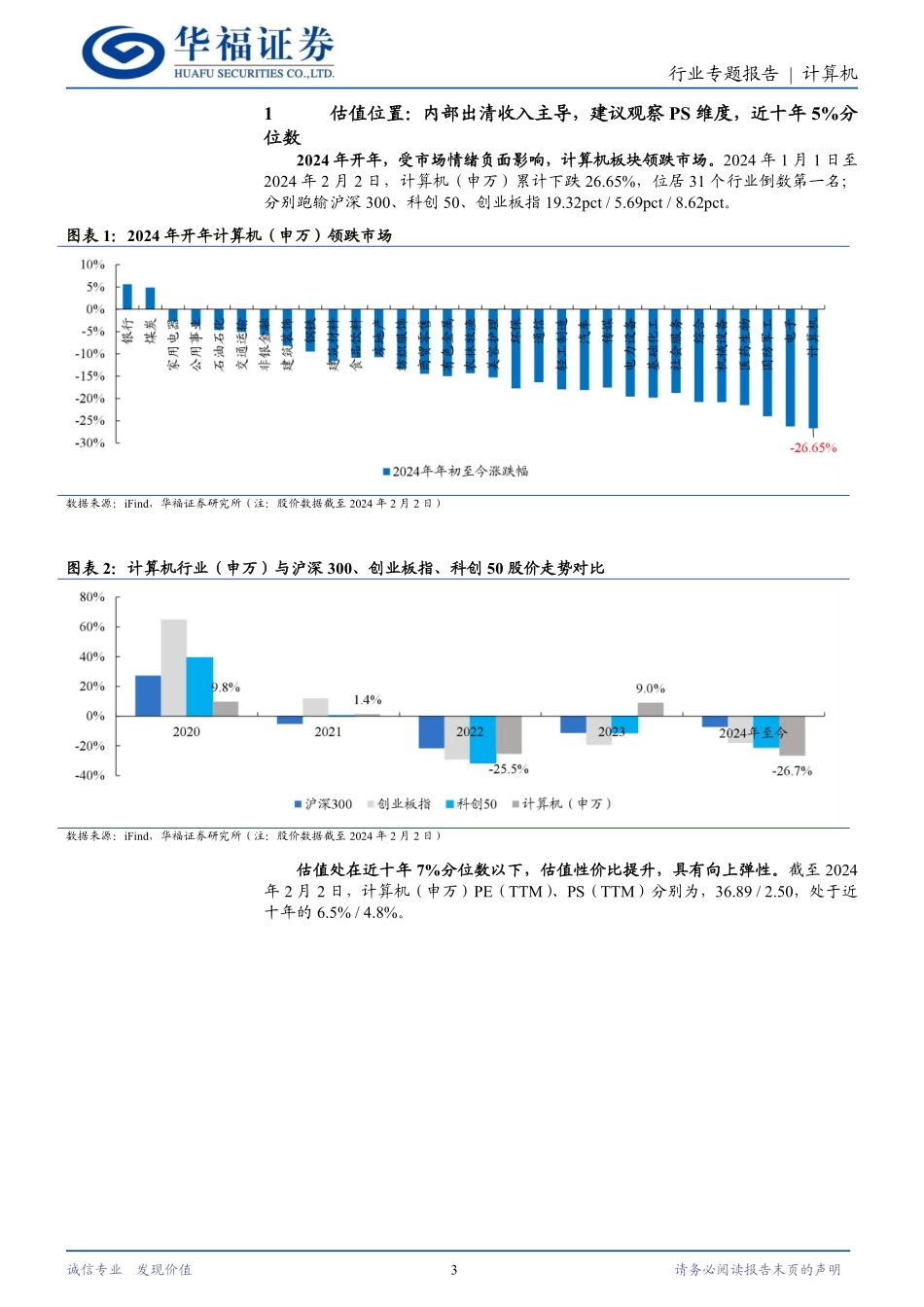 计算机行业专题报告：计算机行业当前处于什么周期位置？-20240205-华福证券-17页.pdf_第3页