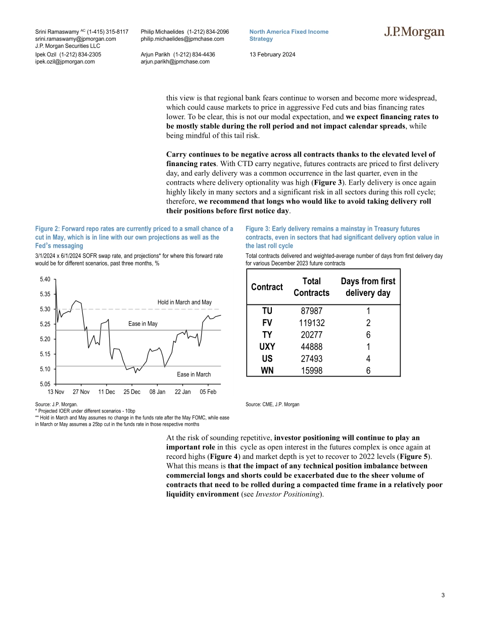 JPMorgan Econ  FI-US bond futures rollover outlook March 2024  June 2024-106513673.pdf_第3页