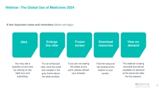 艾昆纬-2024年全球药物使用情况（英）-62页.pdf