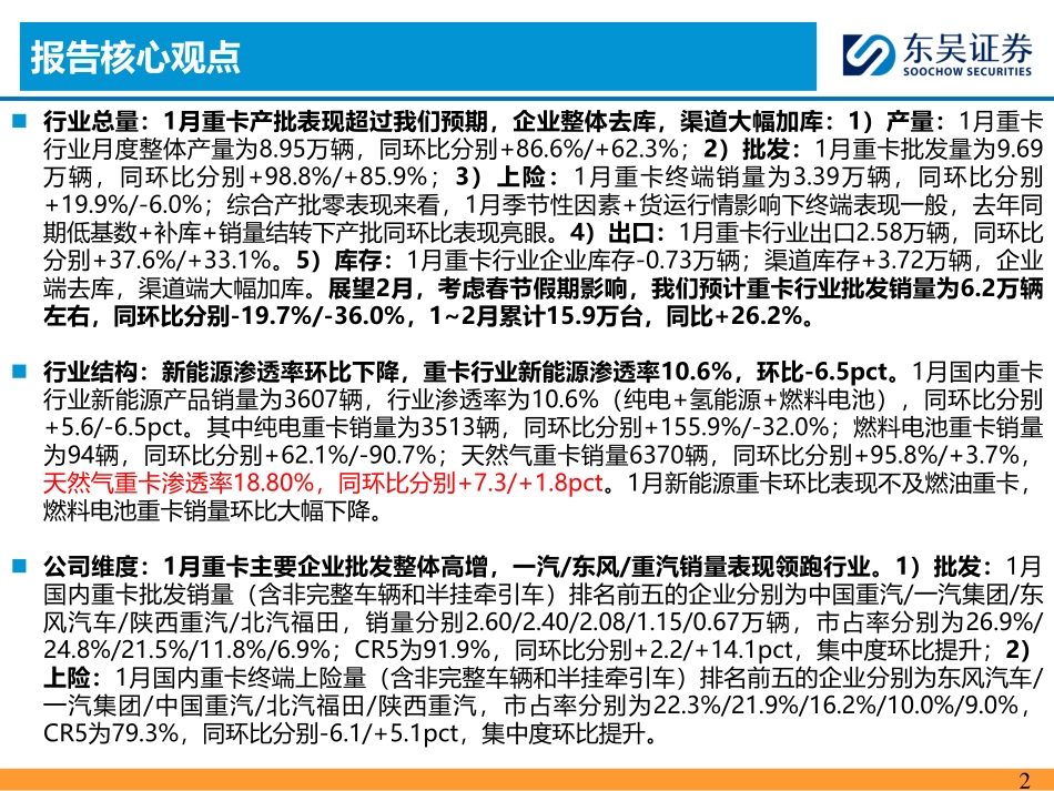 汽车与零部件：1月重卡批发同比+98.8%，表现超预期-20240226-东吴证券-22页.pdf_第2页