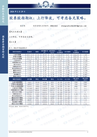 股票股指期权：上行降波，可考虑备兑策略。-20240229-国泰期货-15页.pdf