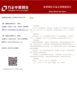 股票期权市场全景数据报告-20240221-方正中期期货-43页.pdf