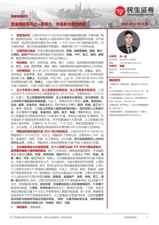 策略专题研究：资金跟踪系列之一百零九：市场参与者的转变-20240226-民生证券-36页.pdf