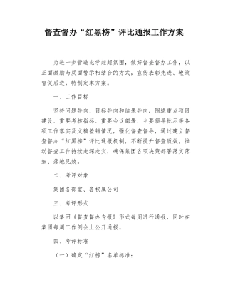 督查督办“红黑榜”评比通报工作方案.docx
