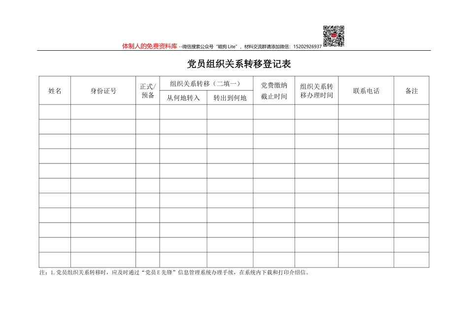 关于基层党组织申请使用党费的通知(1)_第3页