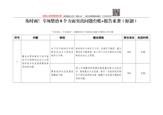 主题教育专项整治8个方面突出问题台账 报告