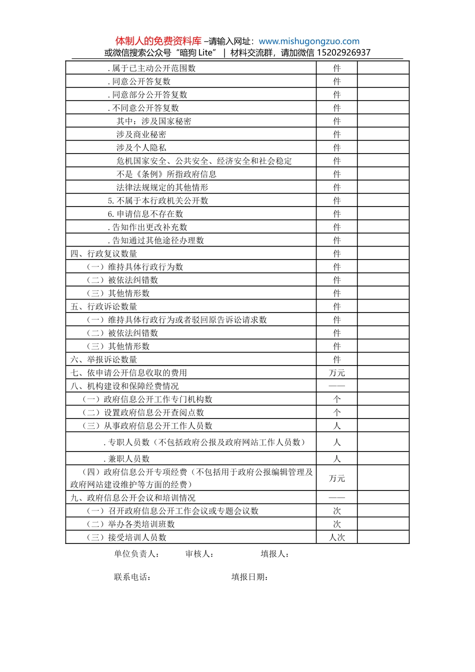 政务督查通知单、催办单（2篇）_第2页