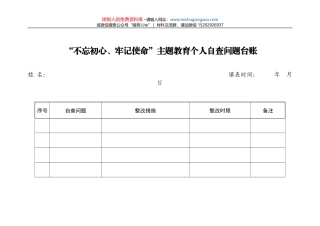 “不忘初心、牢记使命”主题教育个人自查问题台账