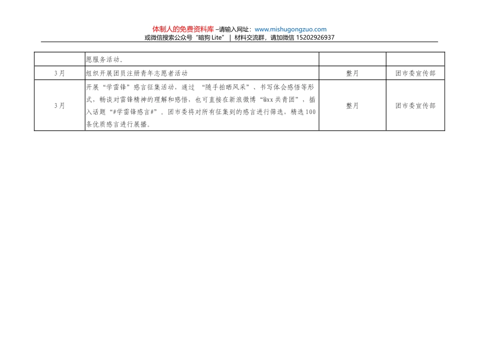 共青团市委“疫情防控勇当先•青春奉献新时代”学雷锋志愿服务月活动安排表_第2页