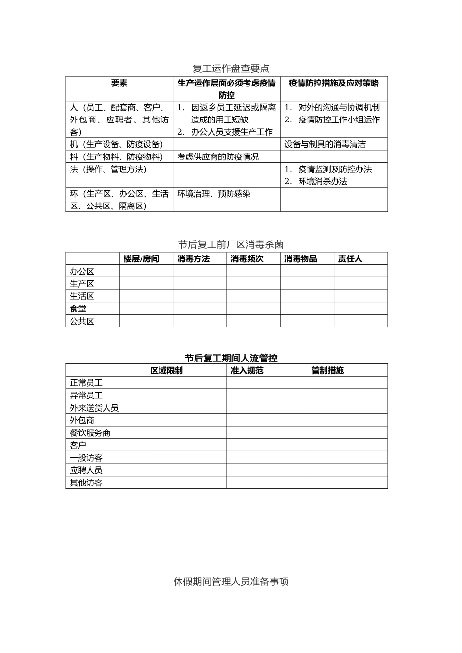 各级人员安全生产责任制清单_第1页
