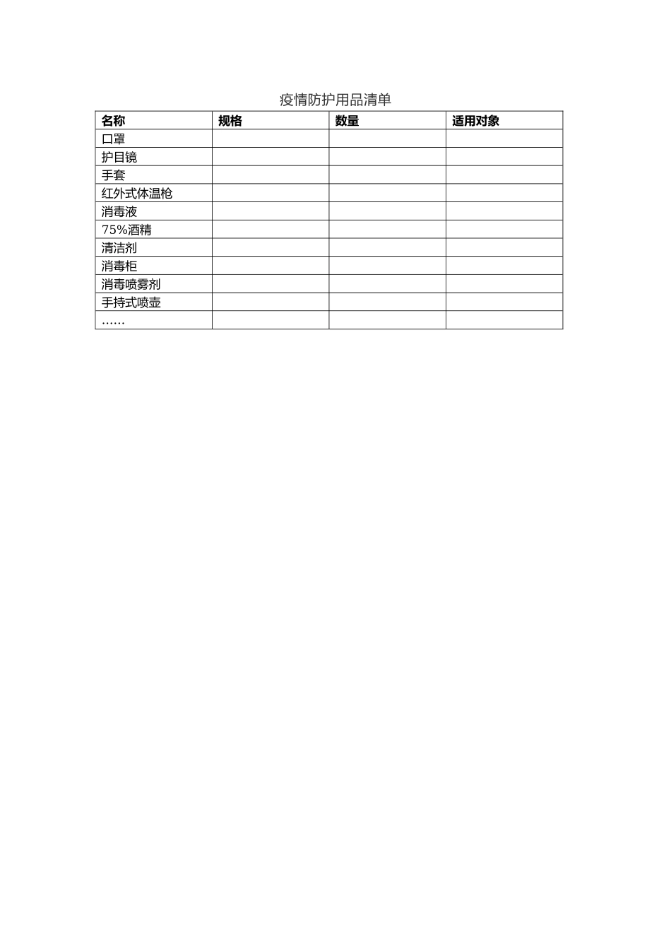 各级人员安全生产责任制清单_第3页