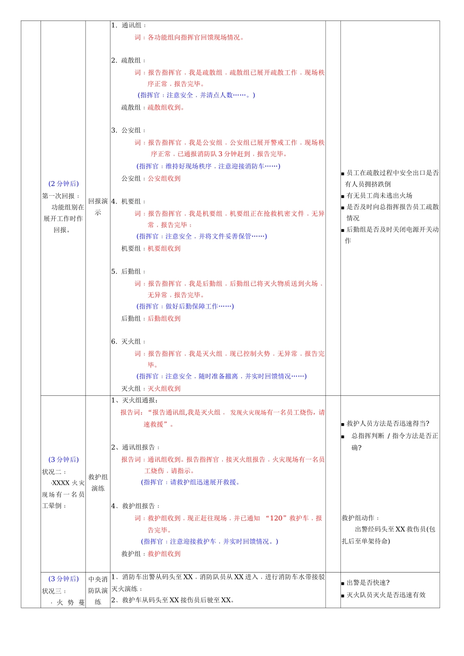 【第五项】有限空间管理档案台账模板（58页）_第3页