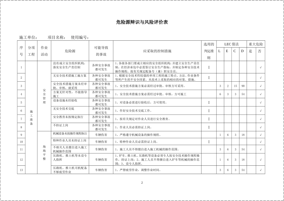 企业疫情防控全流程体系文件_第2页