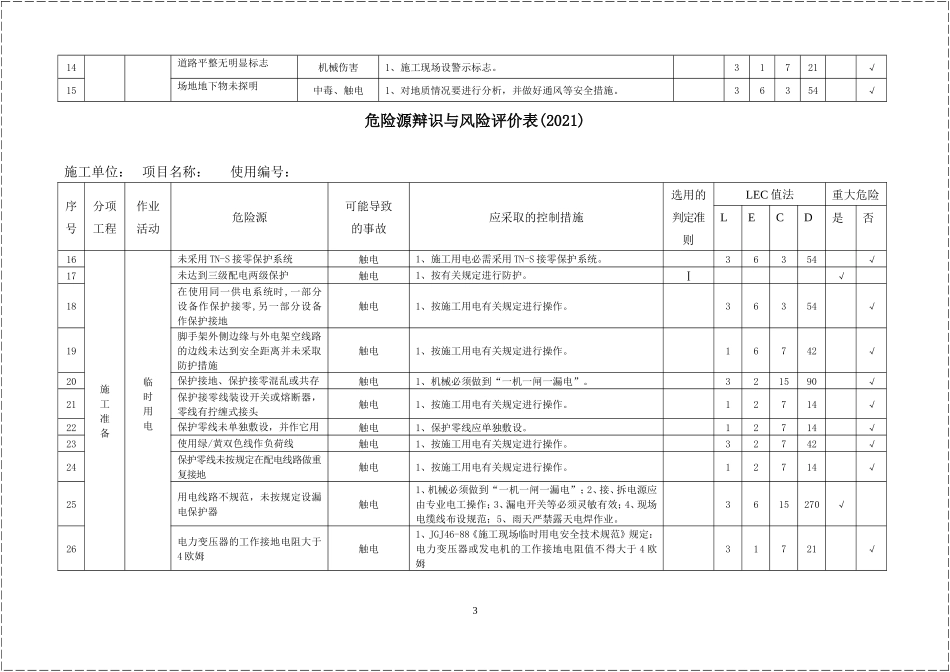 企业疫情防控全流程体系文件_第3页