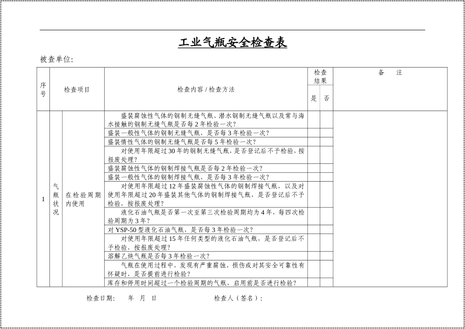 题库：2021版《中华人民共和国安全生产法》_第2页