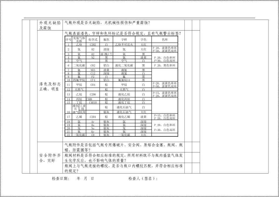 题库：2021版《中华人民共和国安全生产法》_第3页