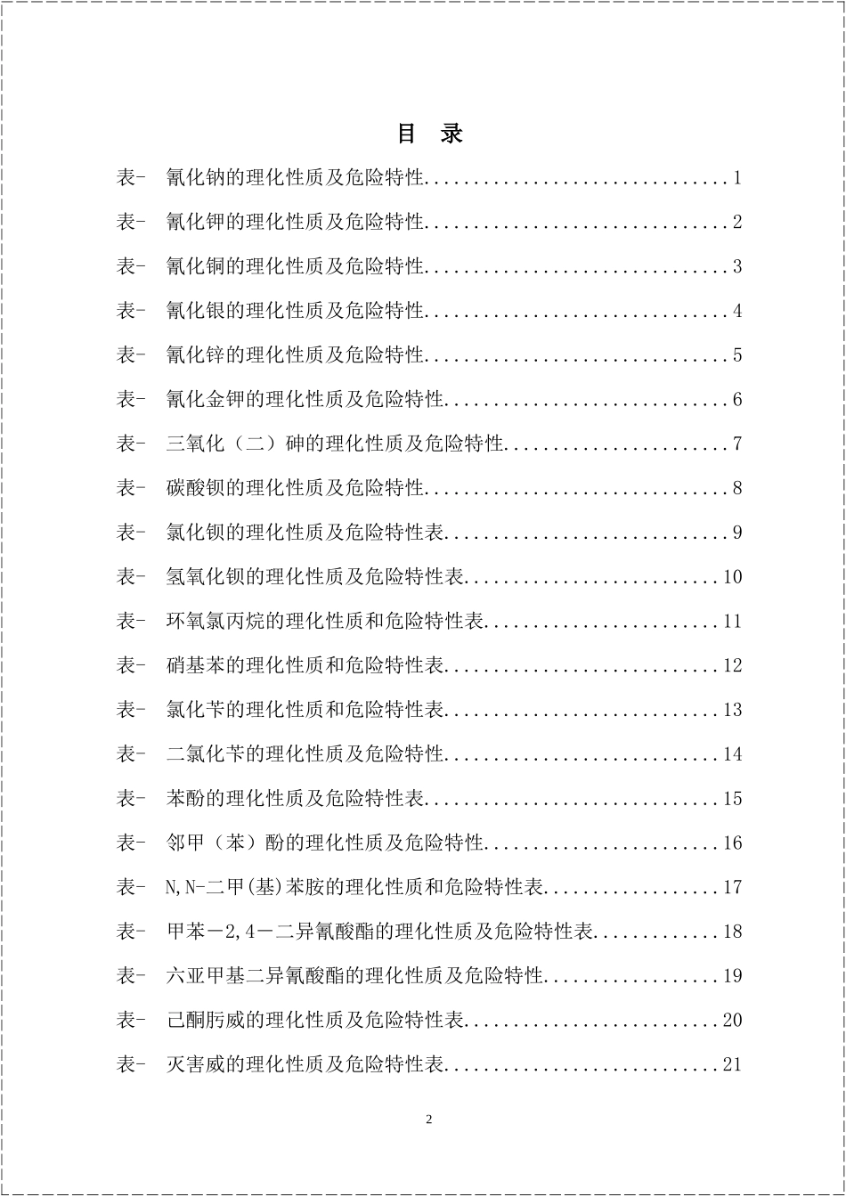 危险化学品特性表汇编（易燃固体，33页）_第2页