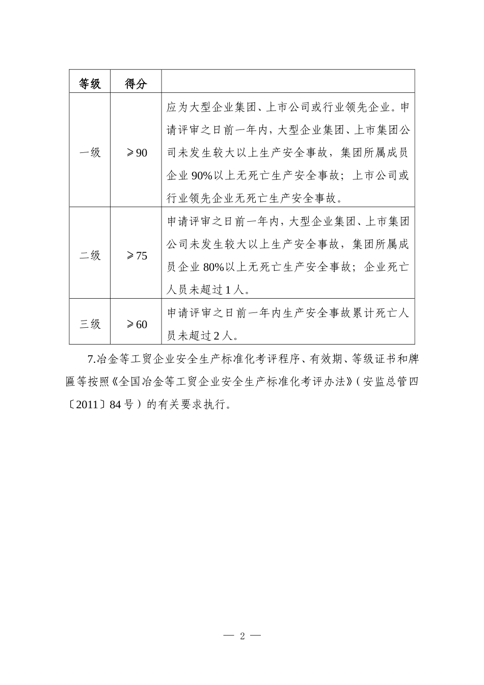 应急管理部启动2021年第二次安全专项检查督导丨附问题清单_第2页