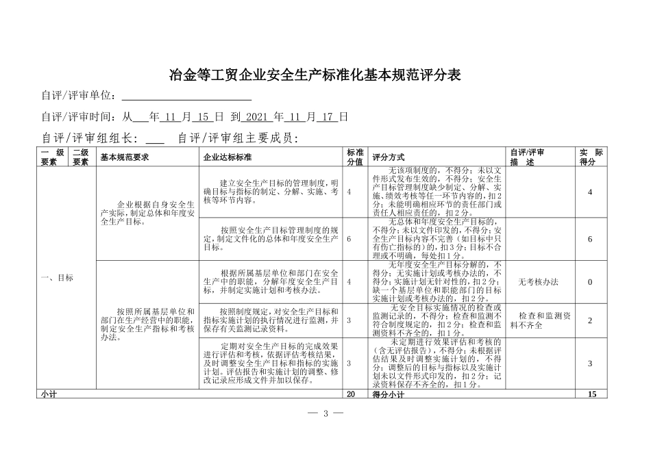 应急管理部启动2021年第二次安全专项检查督导丨附问题清单_第3页