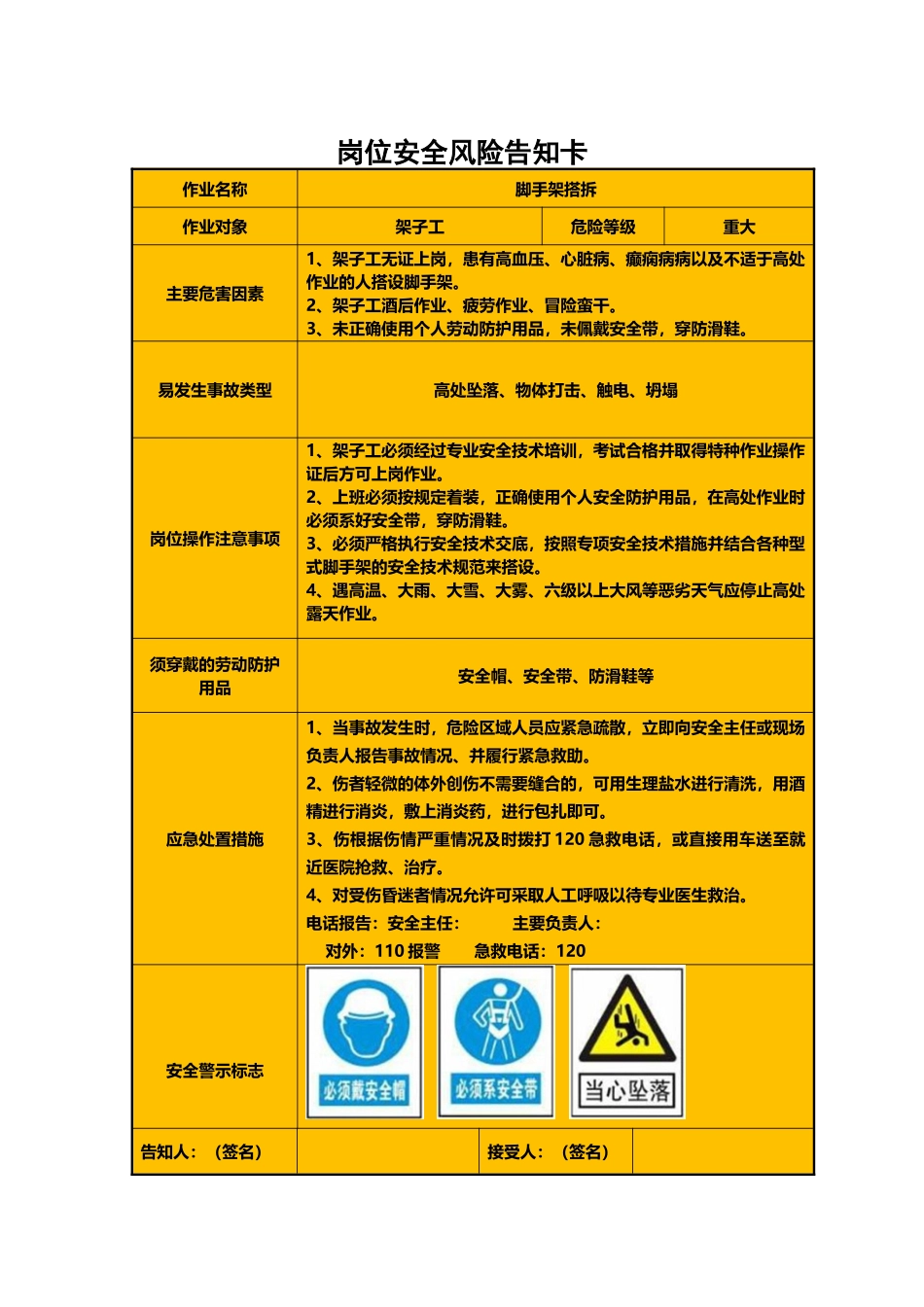 16个叉车、起重、打磨等风险点告知卡_第1页