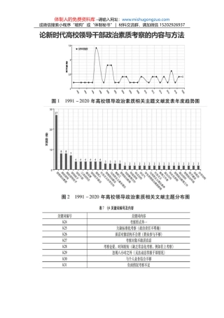 论新时代高校领导干部政治素质考察的内容与方法