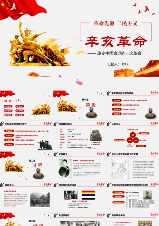 基层团委团支书工作汇报PPT（20211103）