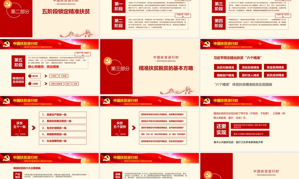 决战决胜脱贫攻坚学习贯彻决战决胜脱贫攻坚座谈会上的讲话ppt(20200721)