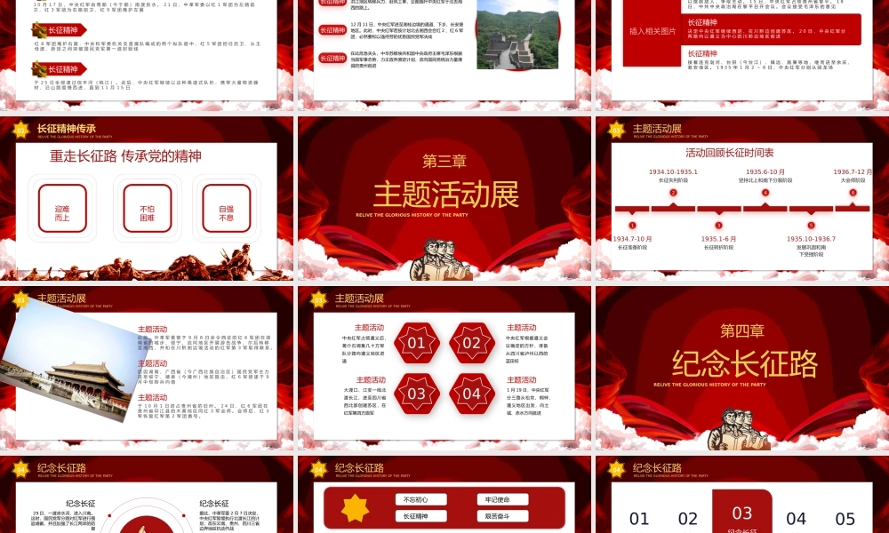 浦东开发开放三十周年庆祝大会上的讲话PPT（20211111）
