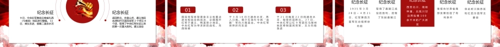 浦东开发开放三十周年庆祝大会上的讲话PPT（20211111）