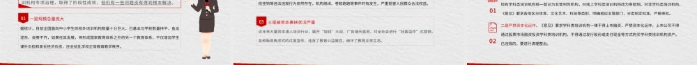 双减义务教育PPT模板减轻学生作业负担校外培训负担意见3(20211012)