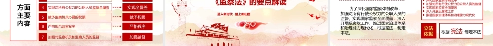学习开展全国第二批政法队伍教育整顿PPT4（20210913）