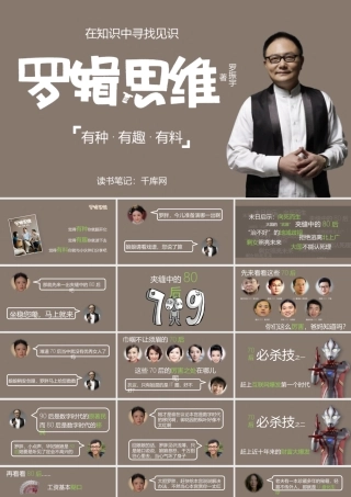 读书分享-《麦肯锡教我的思考武器》读书笔记（2）PPT